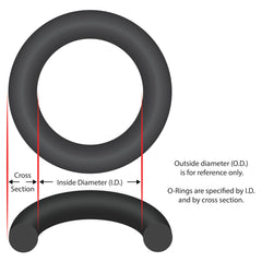 Zodiac W151211 O-Ring - Electrode