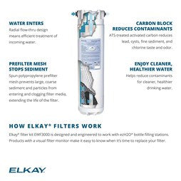 Elkay EWF3000 Filter Kit WaterSentry Plus Quick-Disconnect 20-105 Pounds per Square Inch