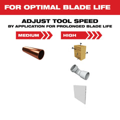 Milwaukee 49-25-1269 Open-Lok 1-3/4 Titanium Enhanced Bi-Metal Metal Blades 10PK