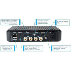 Russound MBX-AMP Wi-Fi Streaming Zone Amplifier