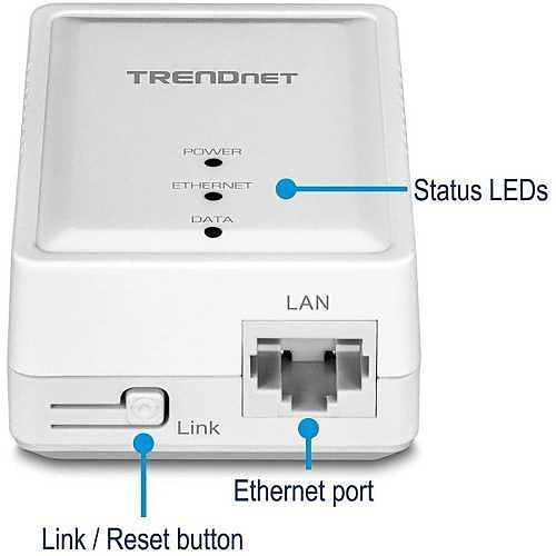 TRENDnet TPL-406E2K Powerline 500 AV Nano Adapter Kit