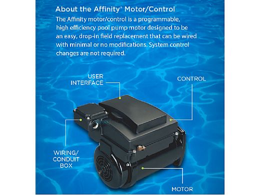 U.S. Motors AVSJ3 Definite Purpose Single Phase TEFC C-Face Motor