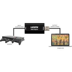 Vanco HDCAPT1 HDMI-USB Capture