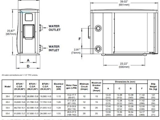 Raypak 017740 Crosswind Heat Pump 44,750 BTU 240V | 017740