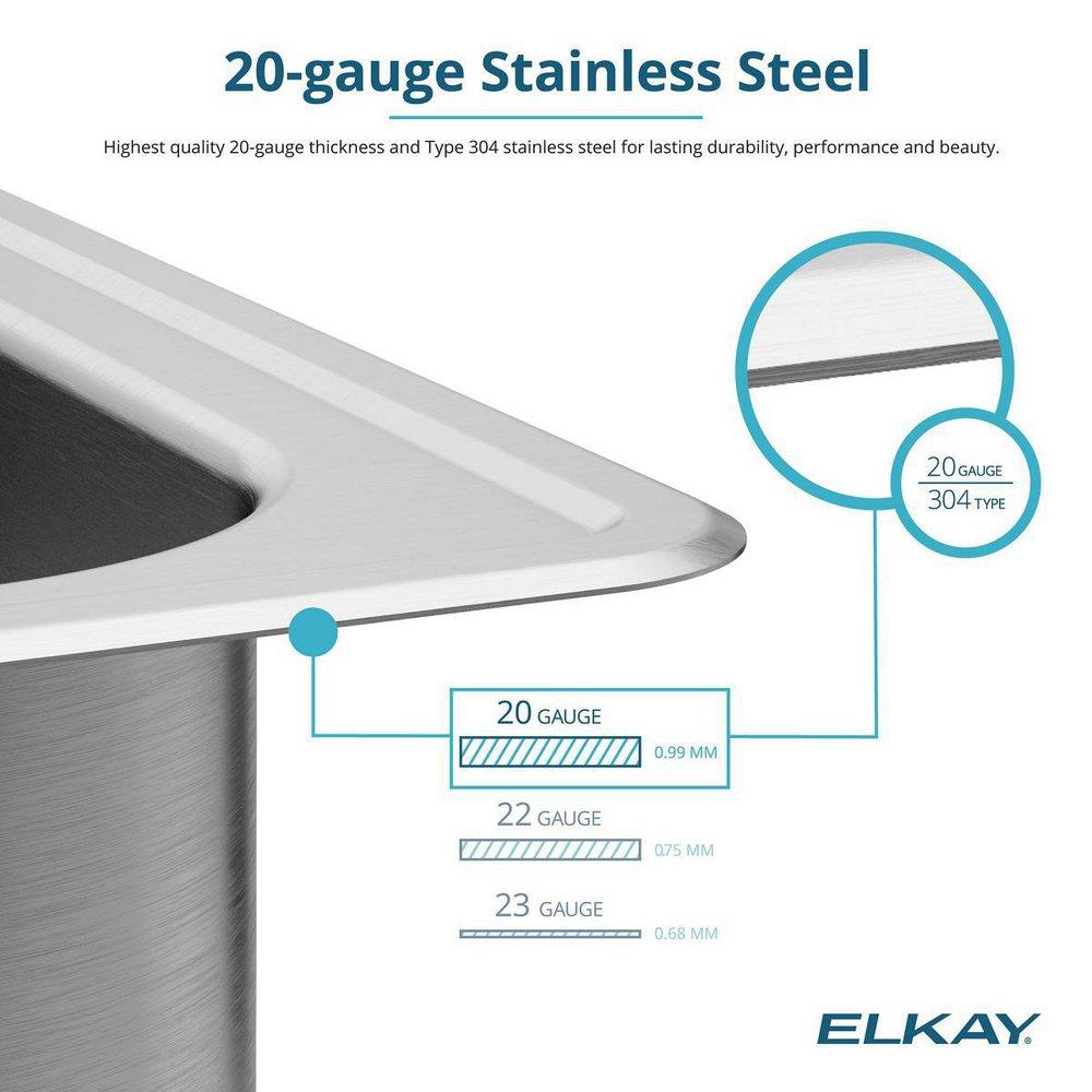 Elkay PSR22192 Celebrity Stainless Steel 22 x 19-1/2 in. 2 Hole Drop-In Sink