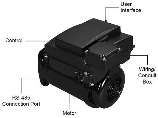 US Motors EVSS3-NS EcoTech EZ Threaded Shaft Square Flange 3HP 230V Variable Speed Motor Control