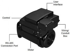 US Motors EVSS3-NS EcoTech EZ Threaded Shaft Square Flange 3HP 230V Variable Speed Motor Control