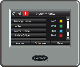 Carrier SYST1-4-CAR IV-U Open Power User Interface System 4.3 Touchscreen Display i-Vu