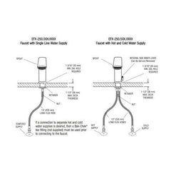 Sloan 3324491 EFX250-BAT-ISM-GR-0.5GPM-MLM FCT