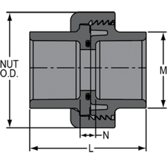 Spears 8057-030 3 PVC Union Soc Viton Sch80