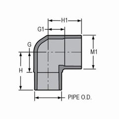 Spears 809-012C 1-1/4 CPVC 90 ST ELL SPIGOTXSOC SCH80