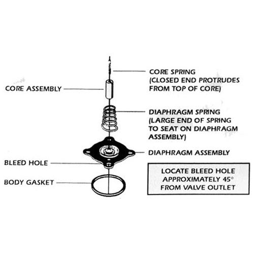 Repair Kit for Champion 104733