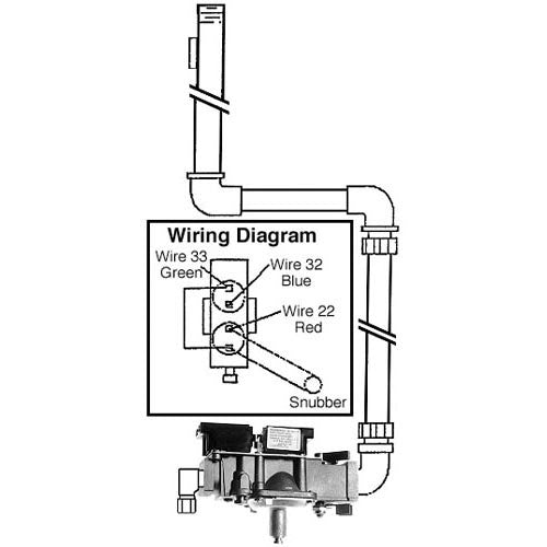 VALVE KIT SOLENOID DUAL GAS G53CBG-1 for Johnson Controls G53CBG-1