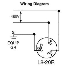 Leviton 2340 Locking Receptacle 20 Amp 480 Volt NEMA L8-20R