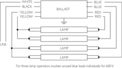 Advance IOP4P32LWN35I 120-277V Fluorescent Electronic Ballast