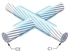 Cadweld XBM2Q2Q ERC XBM2Q2Q HOR X LAPPED CBL MOLD