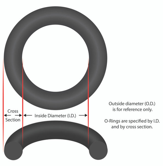 ALADDIN O-350V O-RINGS & GASKETS