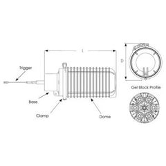 FOSC FOSC450-B6-4-NT-0-B0V FOSC 450 Series Fiber Optic Splice Closure Single-End 288-Splice Capacity 6-Port