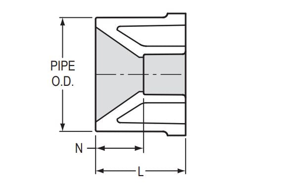 Spears 437-670F 12X10 PVC Reducing Bushing SpigotxSoc Sch40 Fab