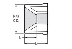 Spears 437-670F 12X10 PVC Reducing Bushing SpigotxSoc Sch40 Fab