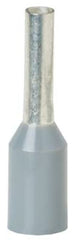 ABB F2040 TERMINALS