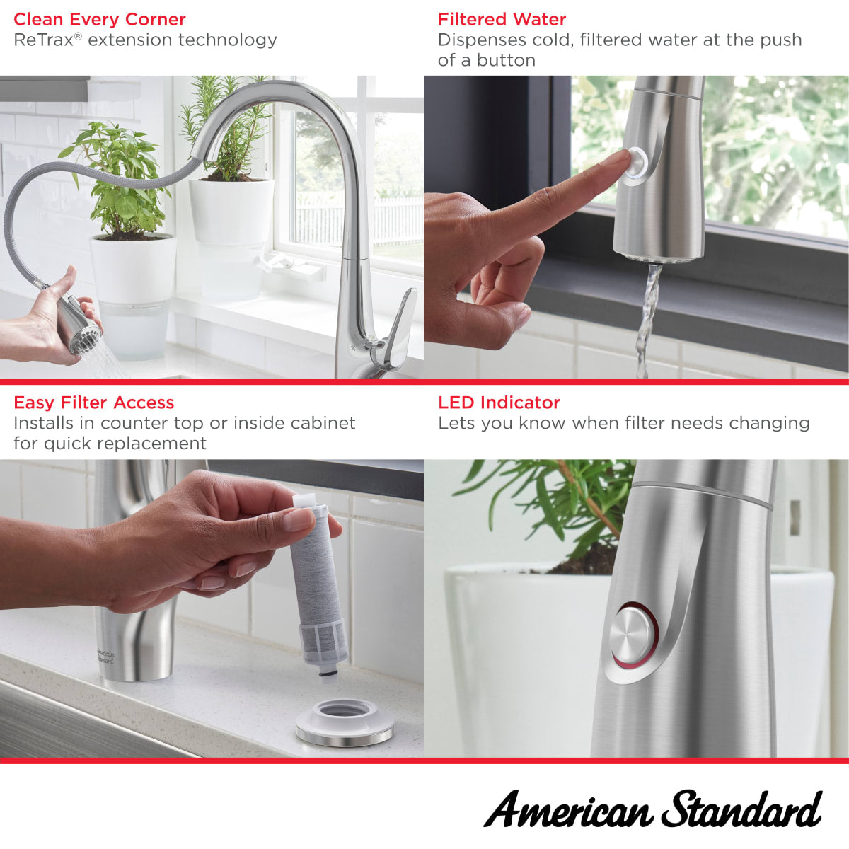 American Standard 4902330.075 Saybrook Single-Handle Pull-Down Dual Spray Kitchen Faucet 1.5 gpm/5.7 L/min With Filter