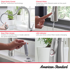 AMERICAN STANDARD 4902330.075 KITCHEN FAUCETS