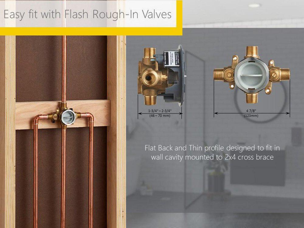 AMERICAN STANDARD TU075507.295 BATH & KITCHEN FAUCETS