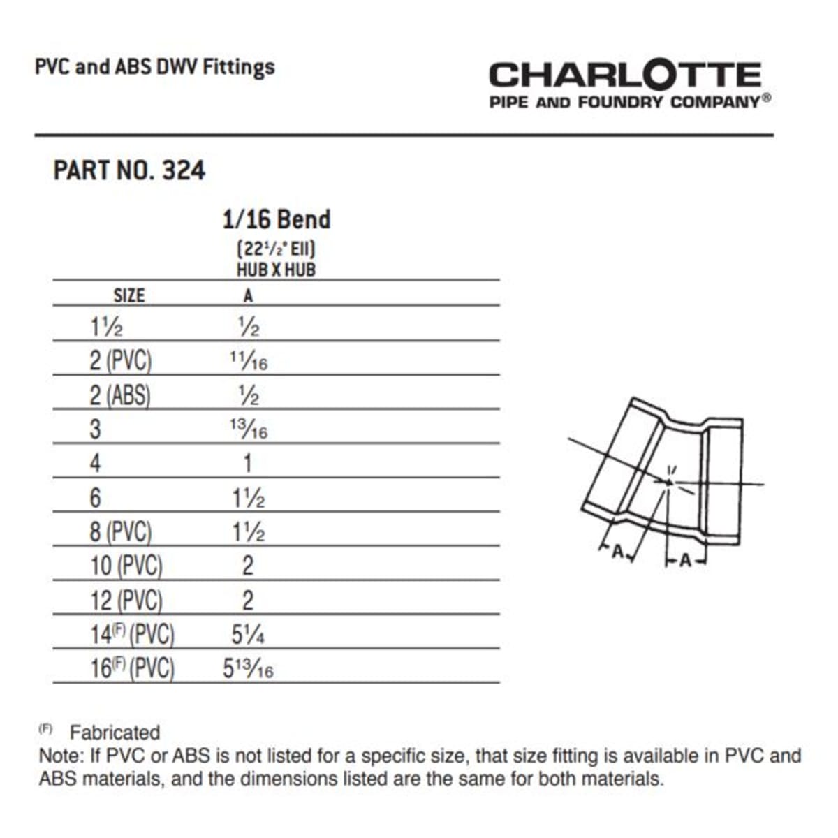 Charlotte Pipe 02889 4 1/16 Bend - 22 Deg - Elbow - Hub x Hub - ABS DWV