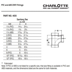 Charlotte Pipe 02929 3 Sanitary Tee - Hub x Hub x Hub - ABS DWV