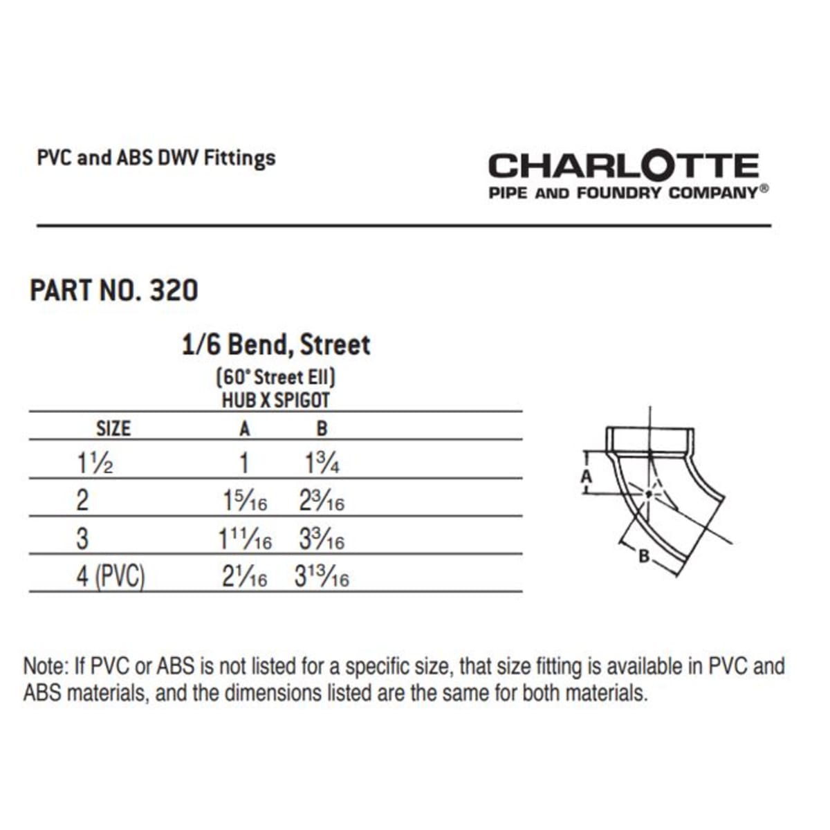 CHARLOTTE PIPE 02873 PIPE FITTINGS