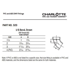 CHARLOTTE PIPE 02873 PIPE FITTINGS