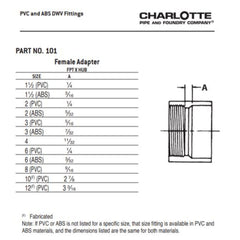 Charlotte Pipe 02710 6 Female Adapter Hub x FIP ABS DWV