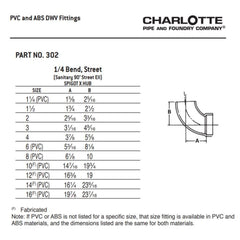 Charlotte Pipe 02853 4 1/4 Bend - 90 Deg - Elbow (Street) - Ftg x Hub - ABS DWV