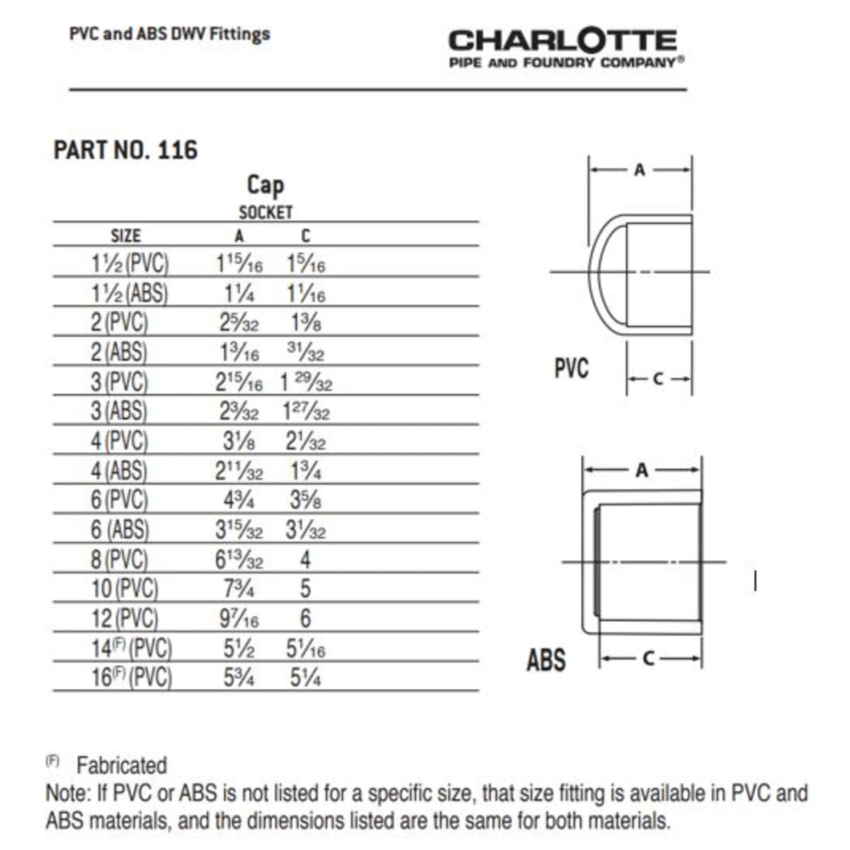 CHARLOTTE PIPE 02798 PIPE FITTINGS