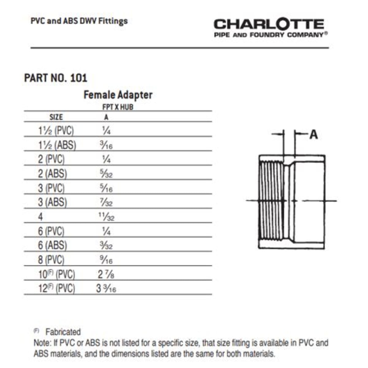 Charlotte Pipe 02709 4 Female Adapter Hub x FIP ABS DWV