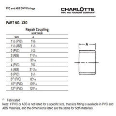 Charlotte Pipe 02826 1-1/2 Repair Coupling - Hub x Hub - ABS DWV