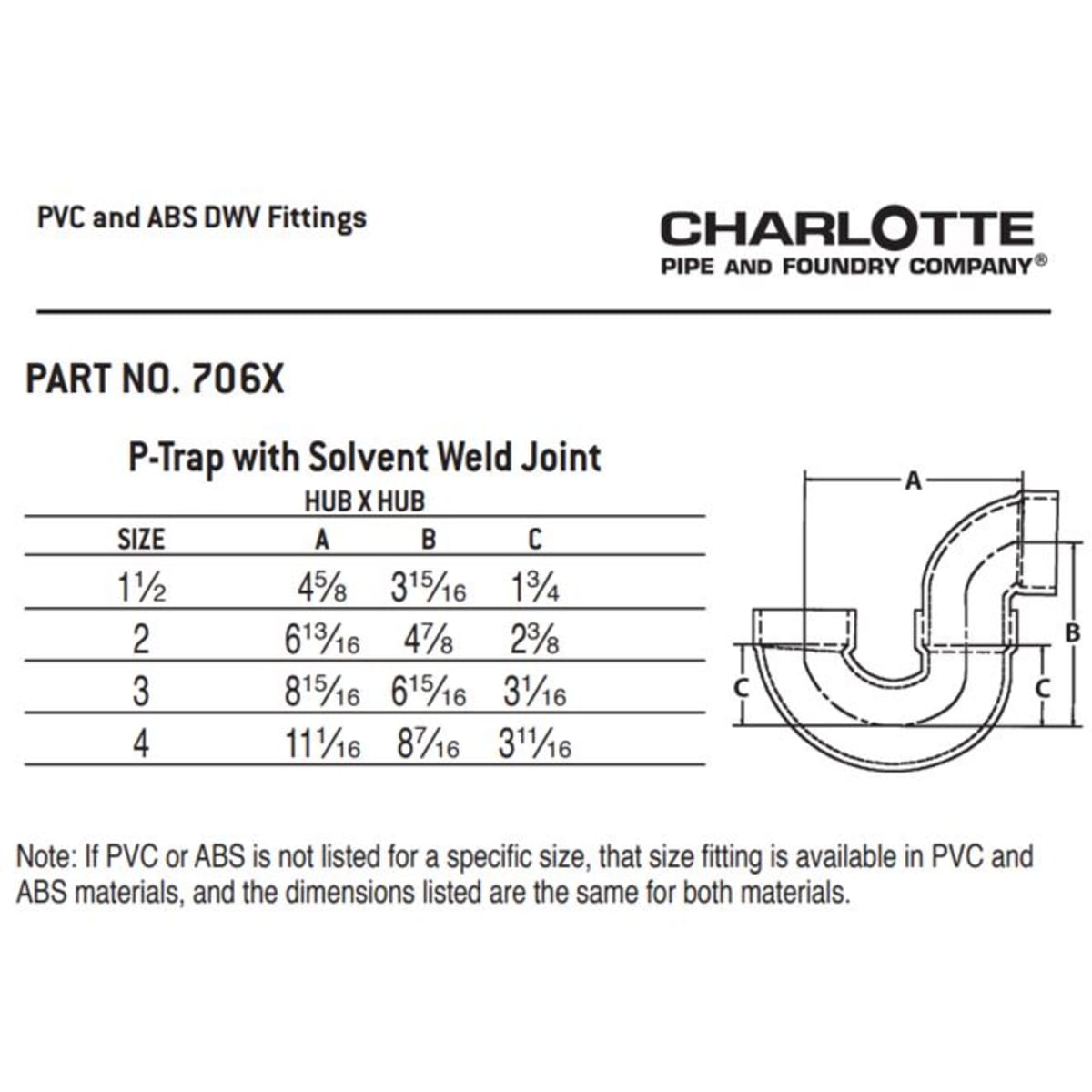 CHARLOTTE PIPE 03086 PIPE FITTINGS