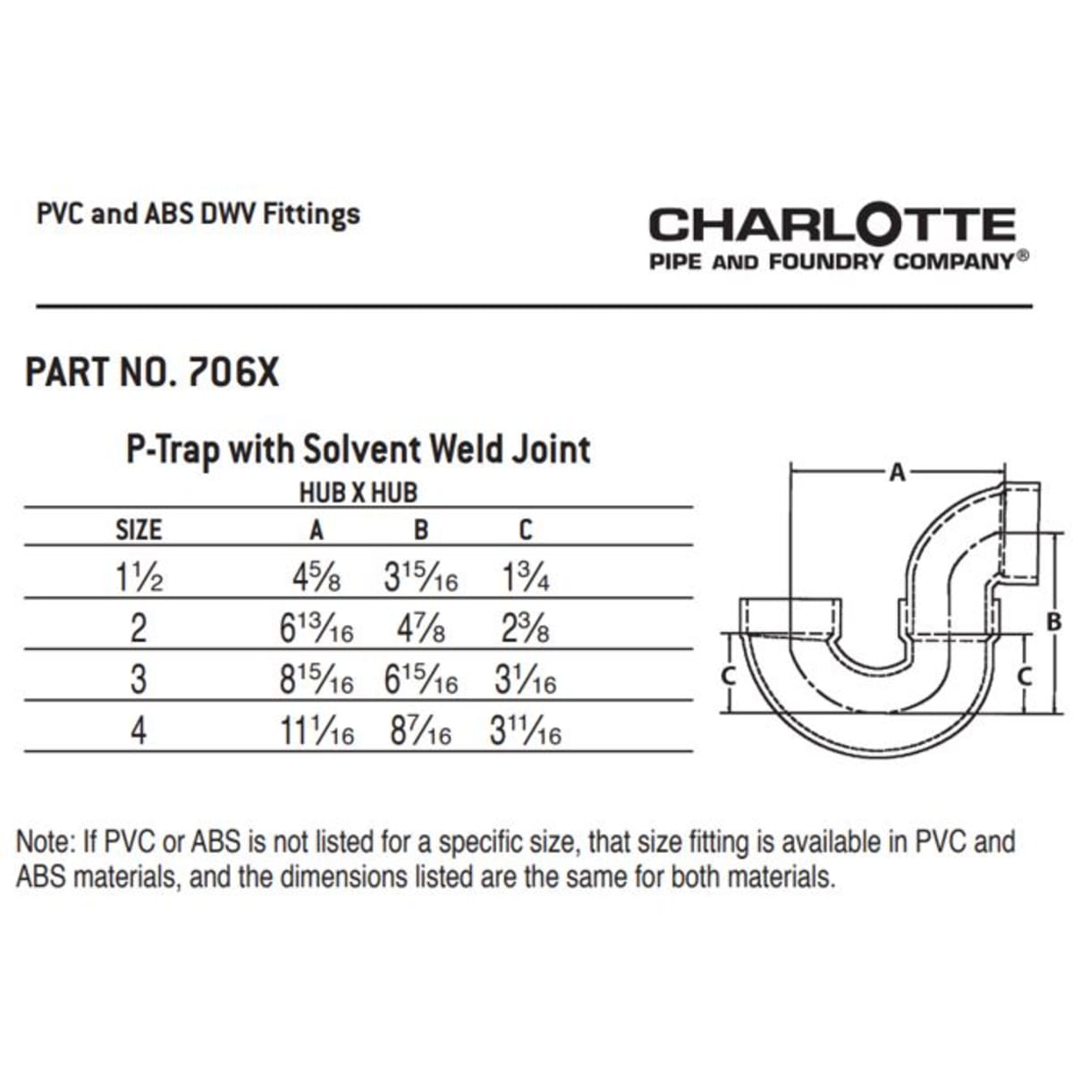 Charlotte Pipe 03086 3 P-Trap - Hub x Hub - ABS DWV