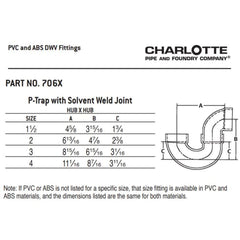 CHARLOTTE PIPE 03086 PIPE FITTINGS
