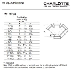 Charlotte Pipe 03065 4 Wye (Double) - Hub x Hub x Hub x Hub - ABS DWV