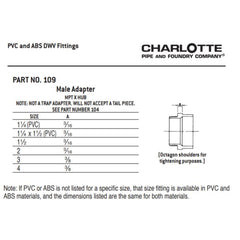 CHARLOTTE PIPE 03289 PVC FITTINGS