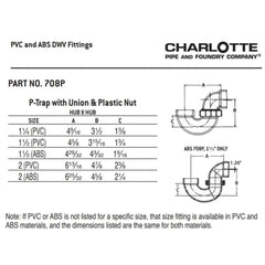 CHARLOTTE PIPE 03682 PVC FITTINGS