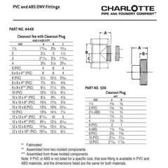 Charlotte Pipe 10216 6 Cleanout Tee (w/Plug) - Hub x Hub x FIP - PVC DWV