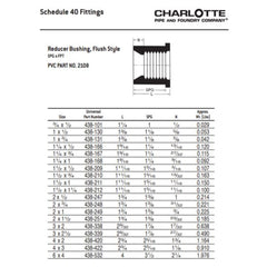 Charlotte Pipe PVC-02108-0800 1 x 3/4 - SCH40 PVC Bushing - Slip x FIP