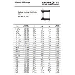 Charlotte Pipe PVC-02107-0600 3/4 x 1/2 - SCH40 PVC Bushing - Slip x Slip