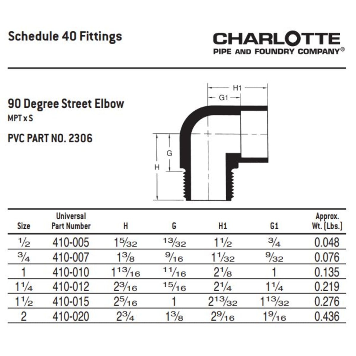 Charlotte Pipe PVC023060800 Plastic Elbow 90 Degree, 3/4 inch x 3/4 inch, PVC, Male NPT Thread x Socket, Schedule 40