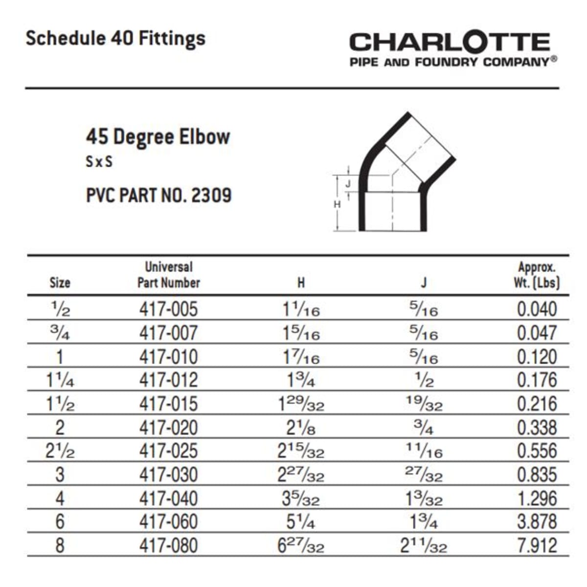 Charlotte Pipe PVC-02309-1600 2 - SCH40 PVC Elbow - 45 Degree Slip x Slip