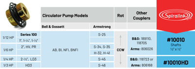 CROWN ENGINEERING CORP 10010-HD PIPE FITTINGS
