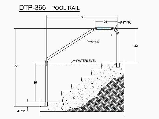 SAFTRON DTP-366-W POOL HANDRAILS